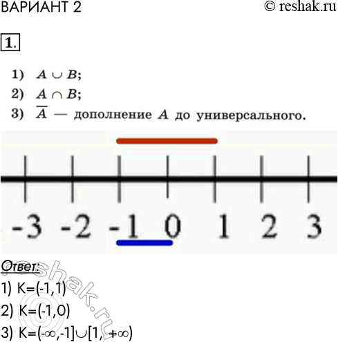   21.    = (-1, 1),  = [-1, 0)    .      , :1) ;2) ;3)  ...